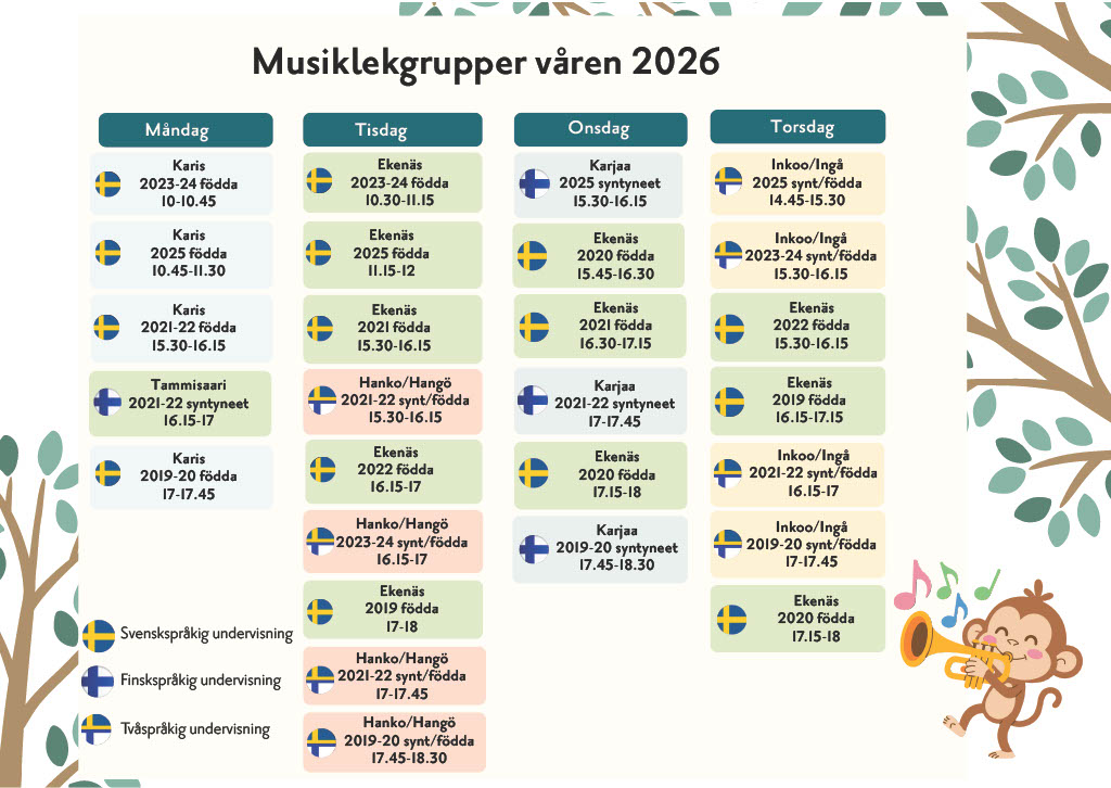 Musiklekisgruppernas veckoschema som bild.