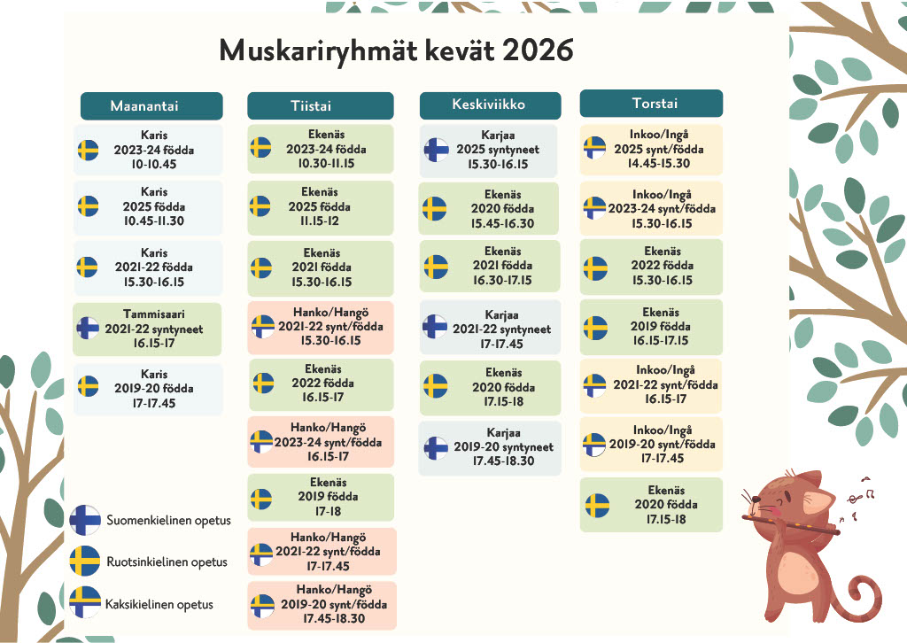 Kevään 2026 muskariryhmien aikataulu kuvana